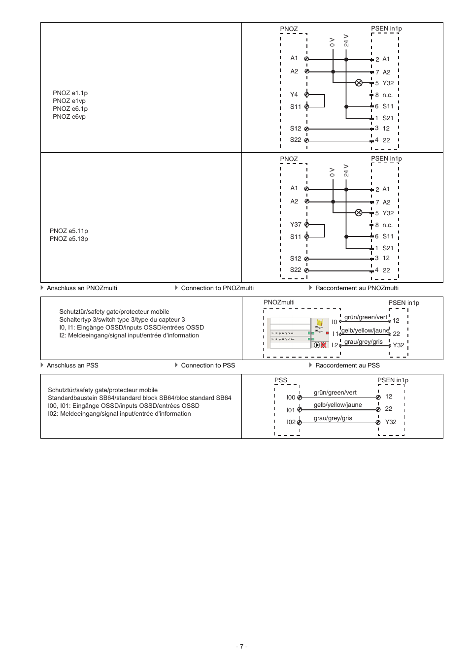 Anschluss an pnozmulti, Connection to pnozmulti, Raccordement au pnozmulti | Anschluss an pss, Connection to pss, Raccordement au pss | Pilz PSEN in1p User Manual | Page 7 / 16