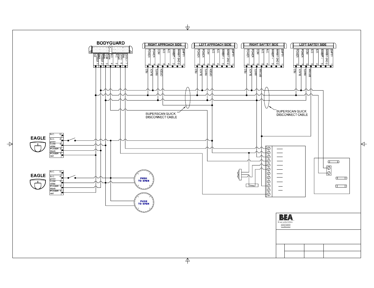 BEA Horton C2150 User Manual | Page 17 / 20