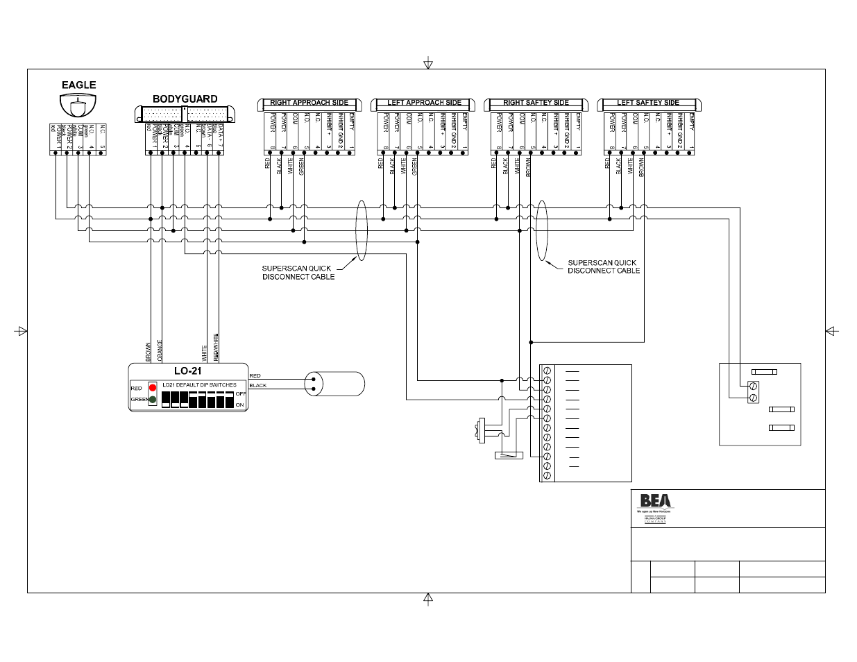 Motor | BEA Horton C2150 User Manual | Page 18 / 20