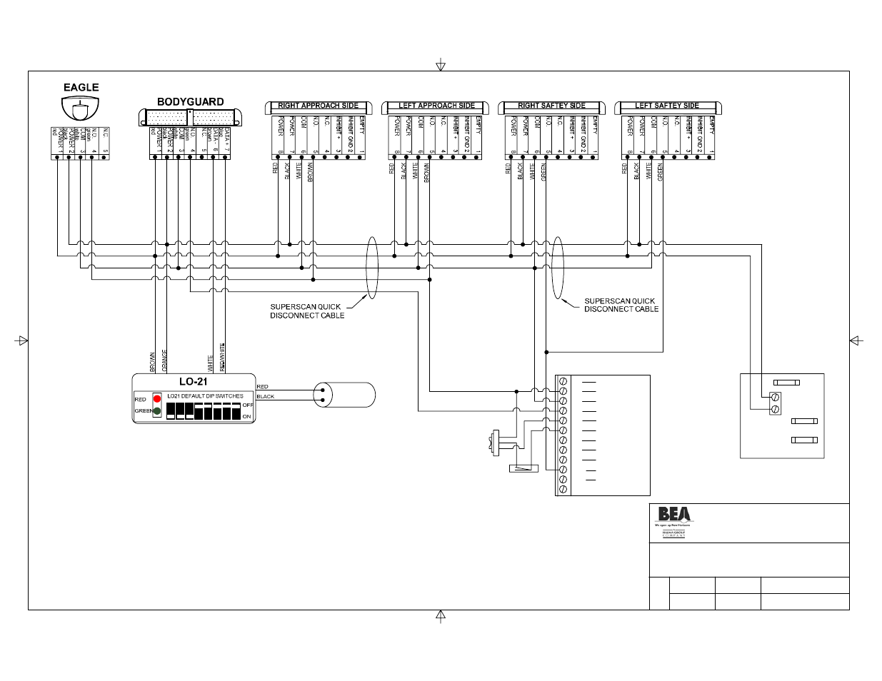 Motor | BEA Horton C2150 User Manual | Page 19 / 20