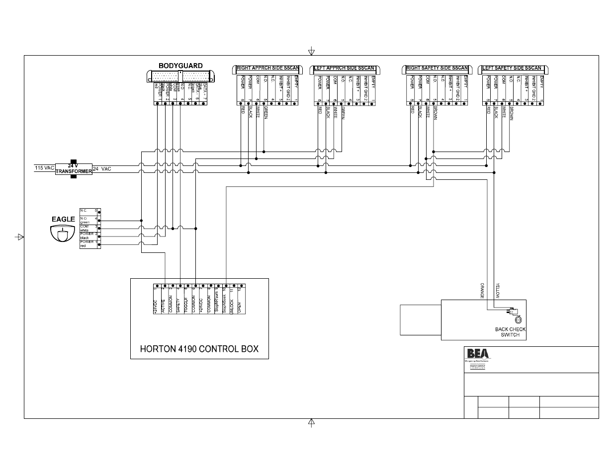 BEA Horton C2150 User Manual | Page 2 / 20