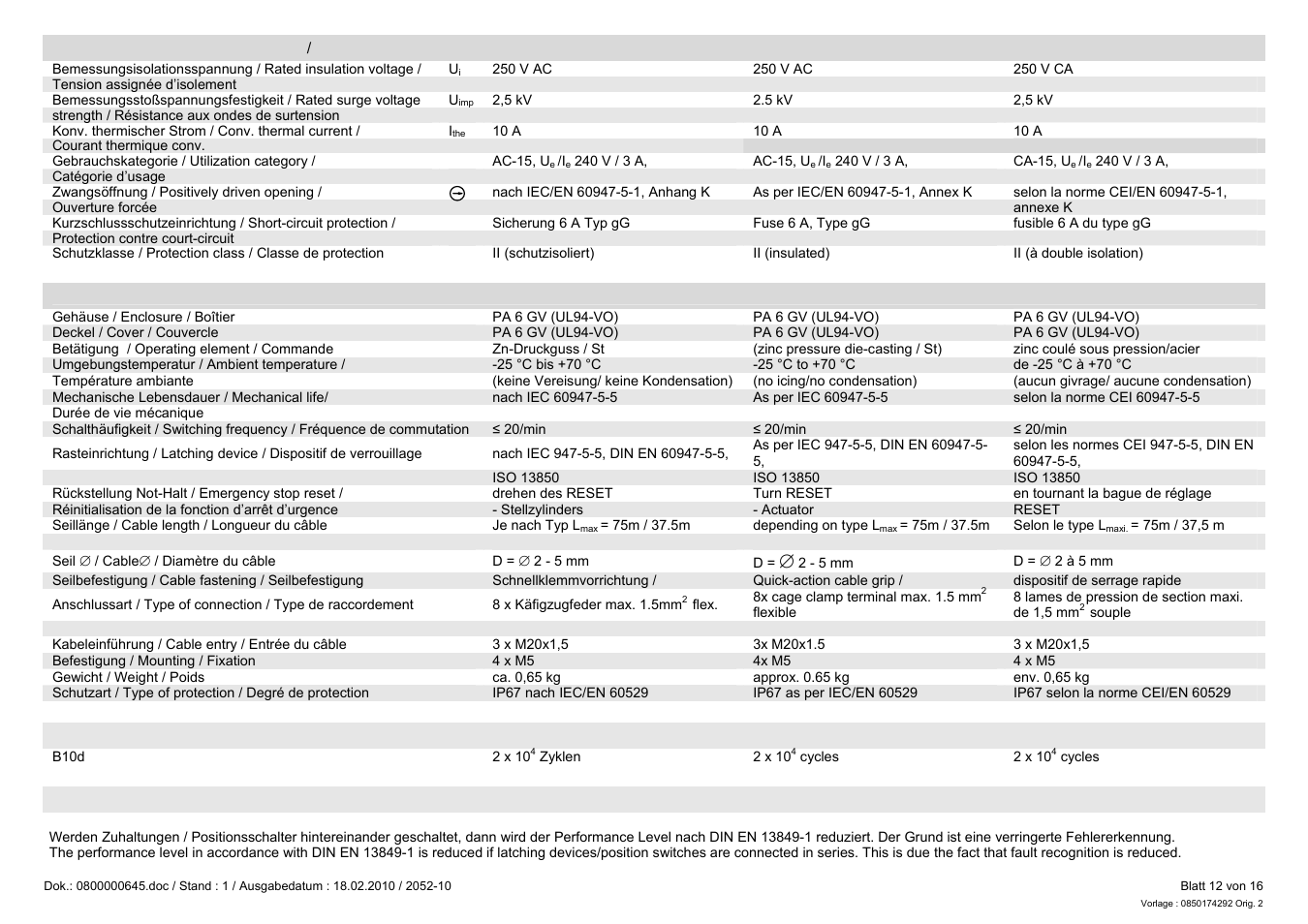 Pilz PSEN rs2.0-175 User Manual | Page 12 / 16