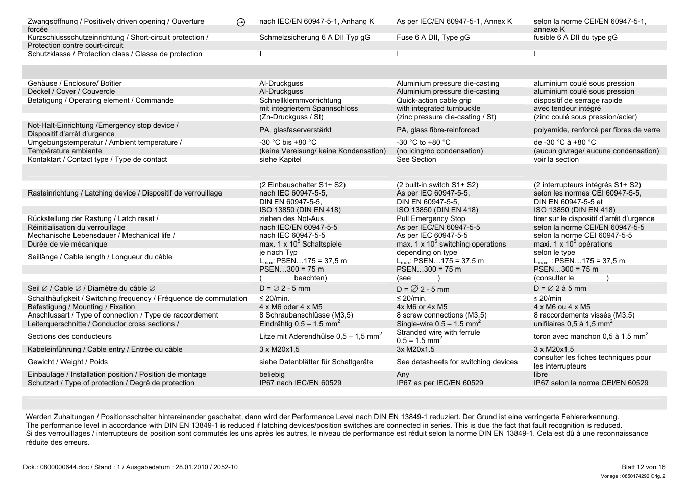 Pilz PSEN rs1.0-300 User Manual | Page 12 / 16