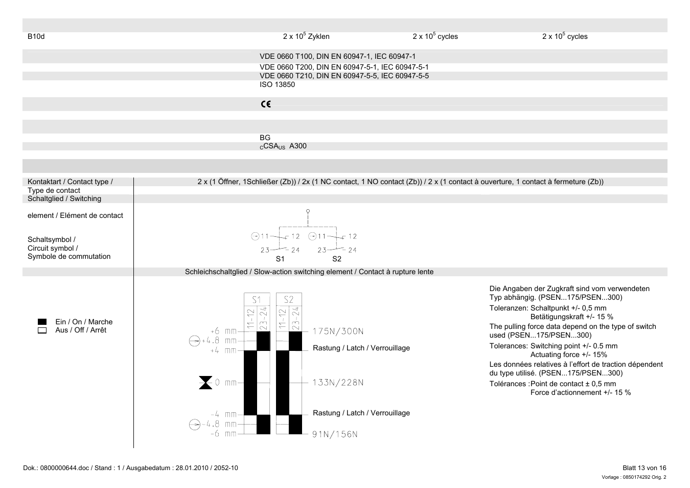 Pilz PSEN rs1.0-300 User Manual | Page 13 / 16
