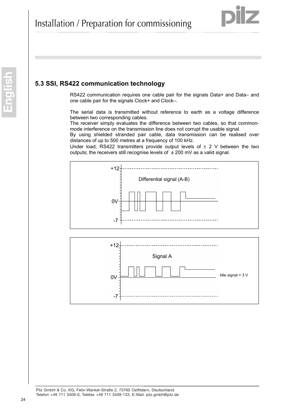 Ssi, rs422 communication technology, English, Installation / preparation for commissioning | Pilz PSEN enc s2 eCAM User Manual | Page 26 / 46