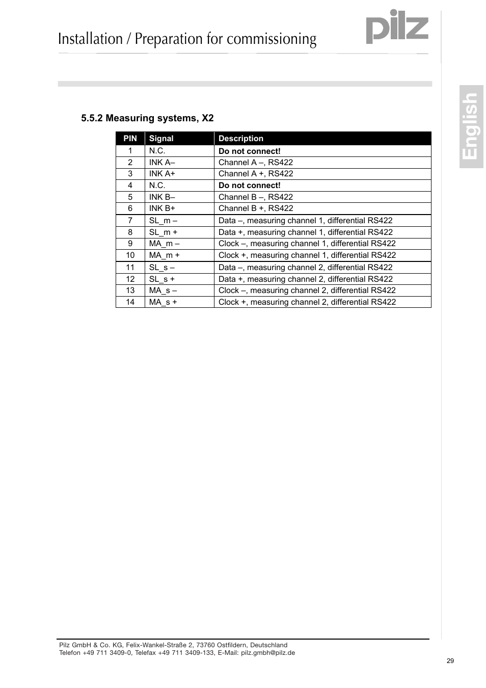 Measuring systems, x2, English, Installation / preparation for commissioning | Pilz PSEN enc s2 eCAM User Manual | Page 31 / 46