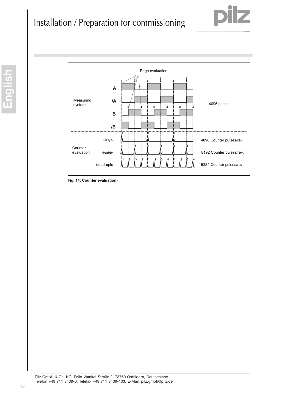 English, Installation / preparation for commissioning | Pilz PSEN enc s2 eCAM User Manual | Page 40 / 46
