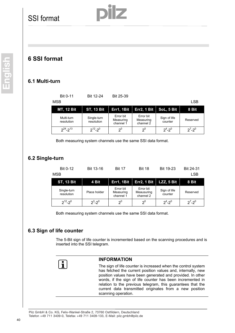 6 ssi format, Multi-turn, Single-turn | Sign of life counter, English, Ssi format, 1 multi-turn, 2 single-turn, 3 sign of life counter, Information | Pilz PSEN enc s2 eCAM User Manual | Page 42 / 46