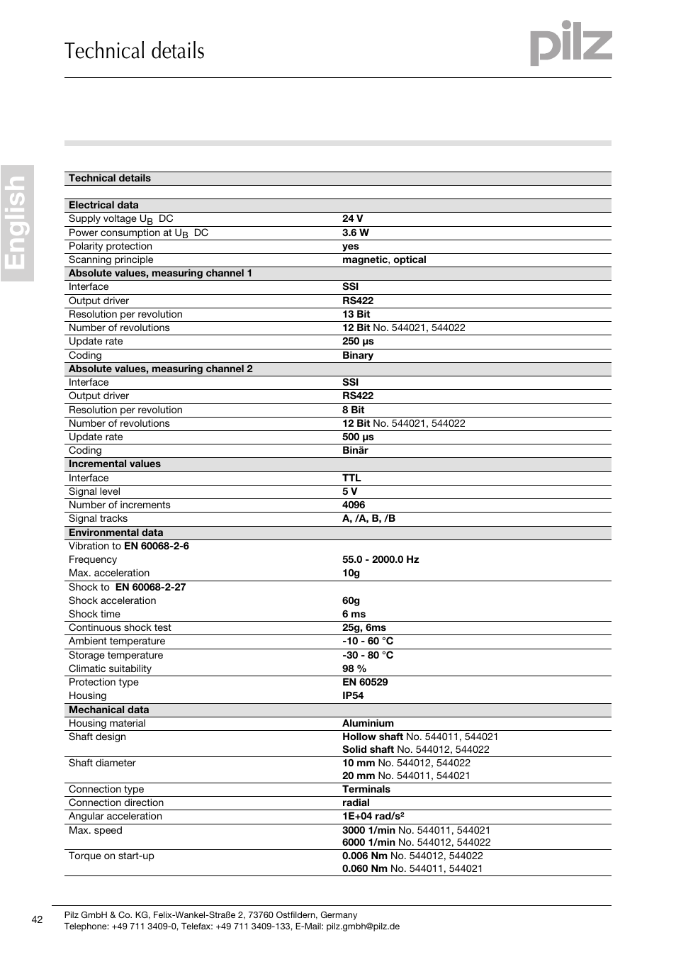 8 technical details, English, Technical details | Pilz PSEN enc s2 eCAM User Manual | Page 44 / 46