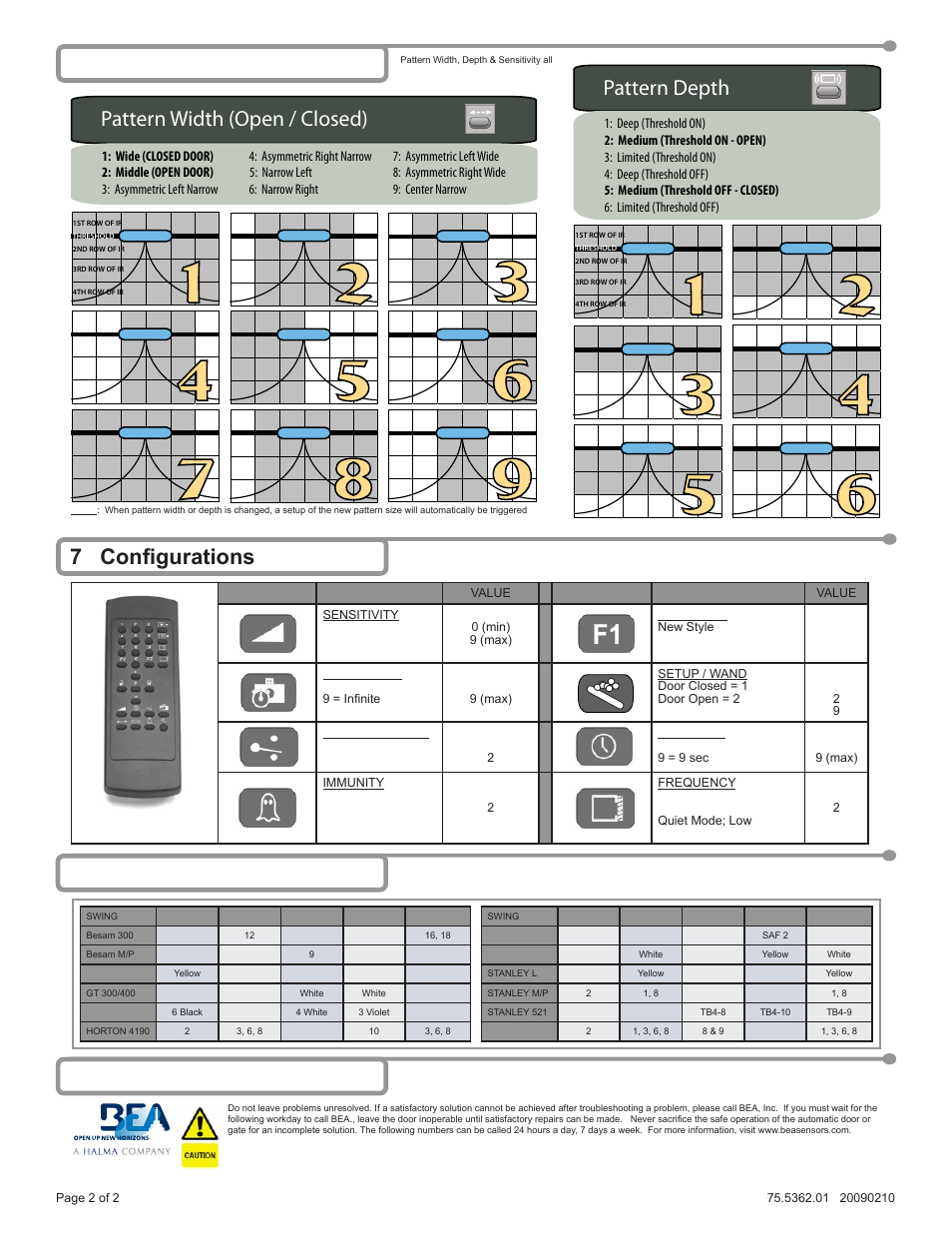 Pattern depth, Pattern width (open / closed) | BEA BODYGUARD III GT 400 User Manual | Page 2 / 2