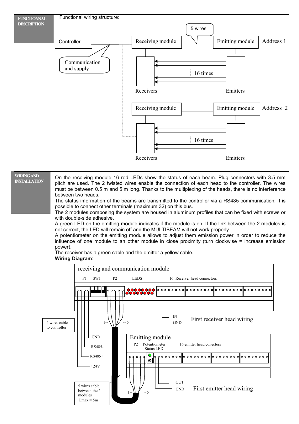 BEA Multibeam User Manual | Page 2 / 4