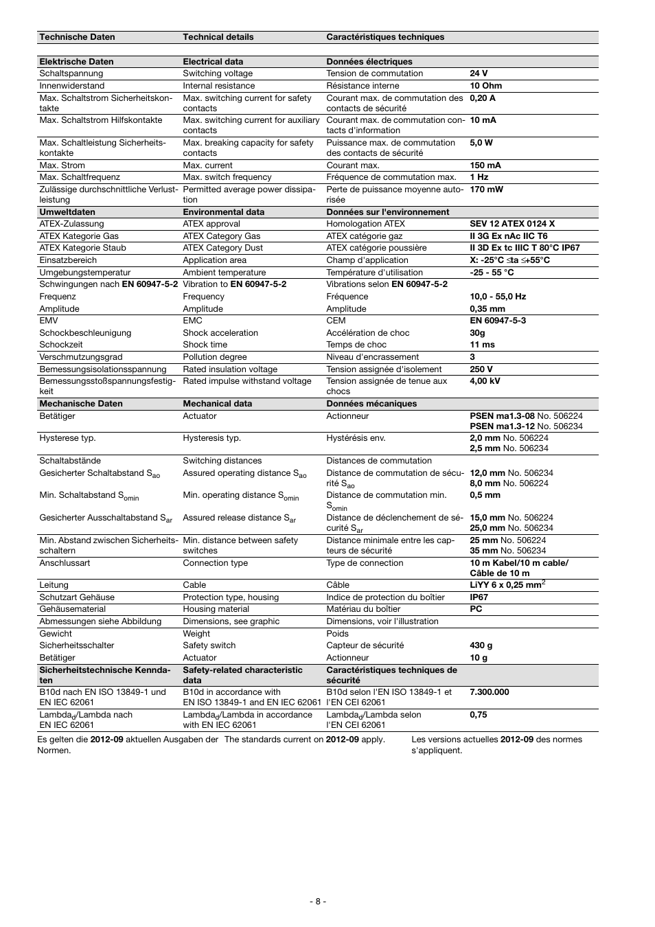 Pilz PSEN ma1.3b-23/PSEN ma1.3-12/12mm/1unit User Manual | Page 8 / 10