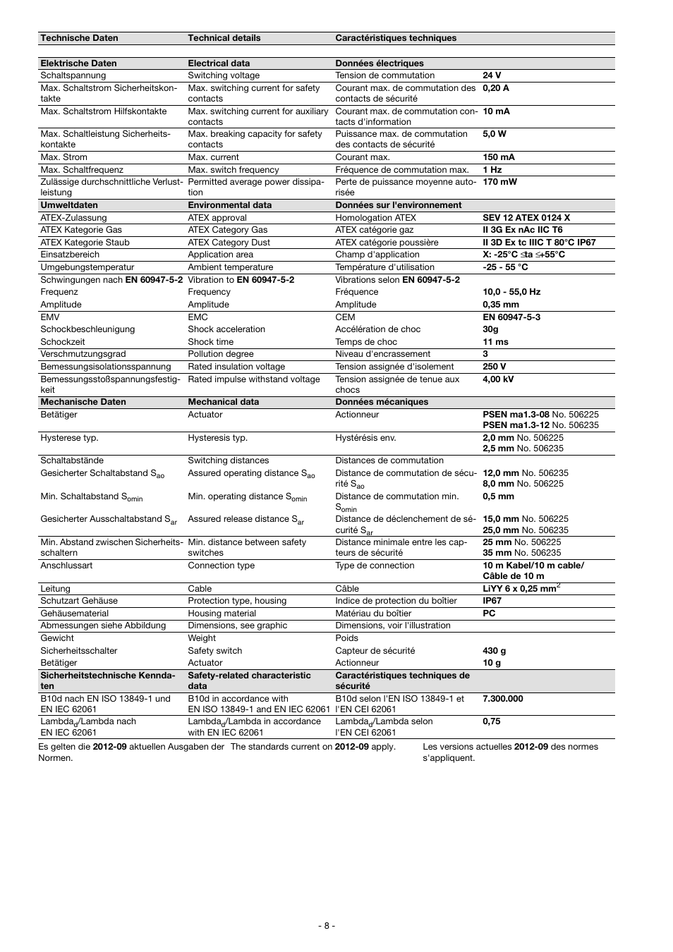 Pilz PSEN ma1.3b-25/PSEN ma1.3-12/12mm/ix1/1u User Manual | Page 8 / 10