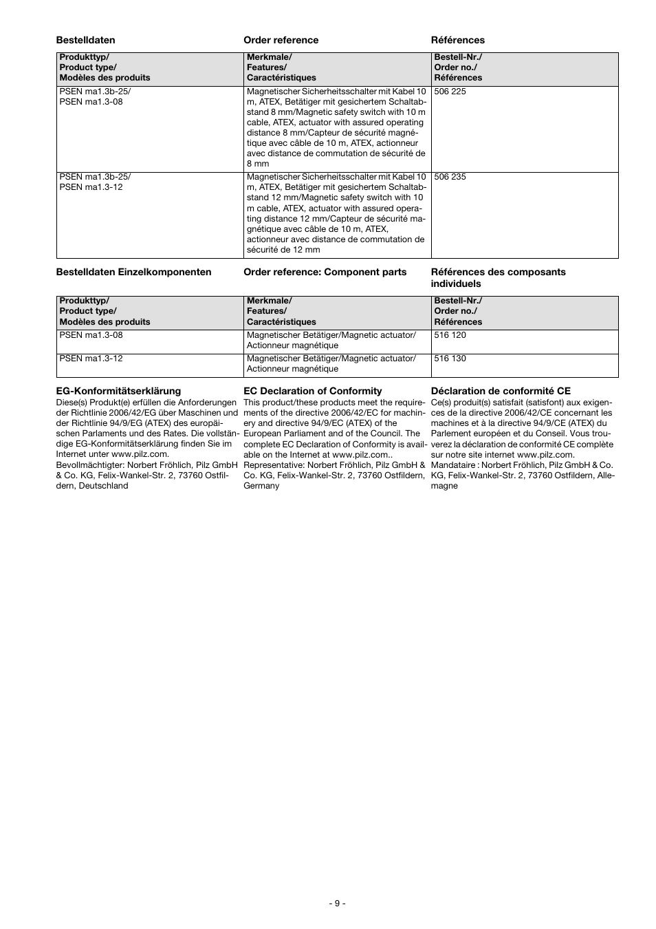 Pilz PSEN ma1.3b-25/PSEN ma1.3-12/12mm/ix1/1u User Manual | Page 9 / 10