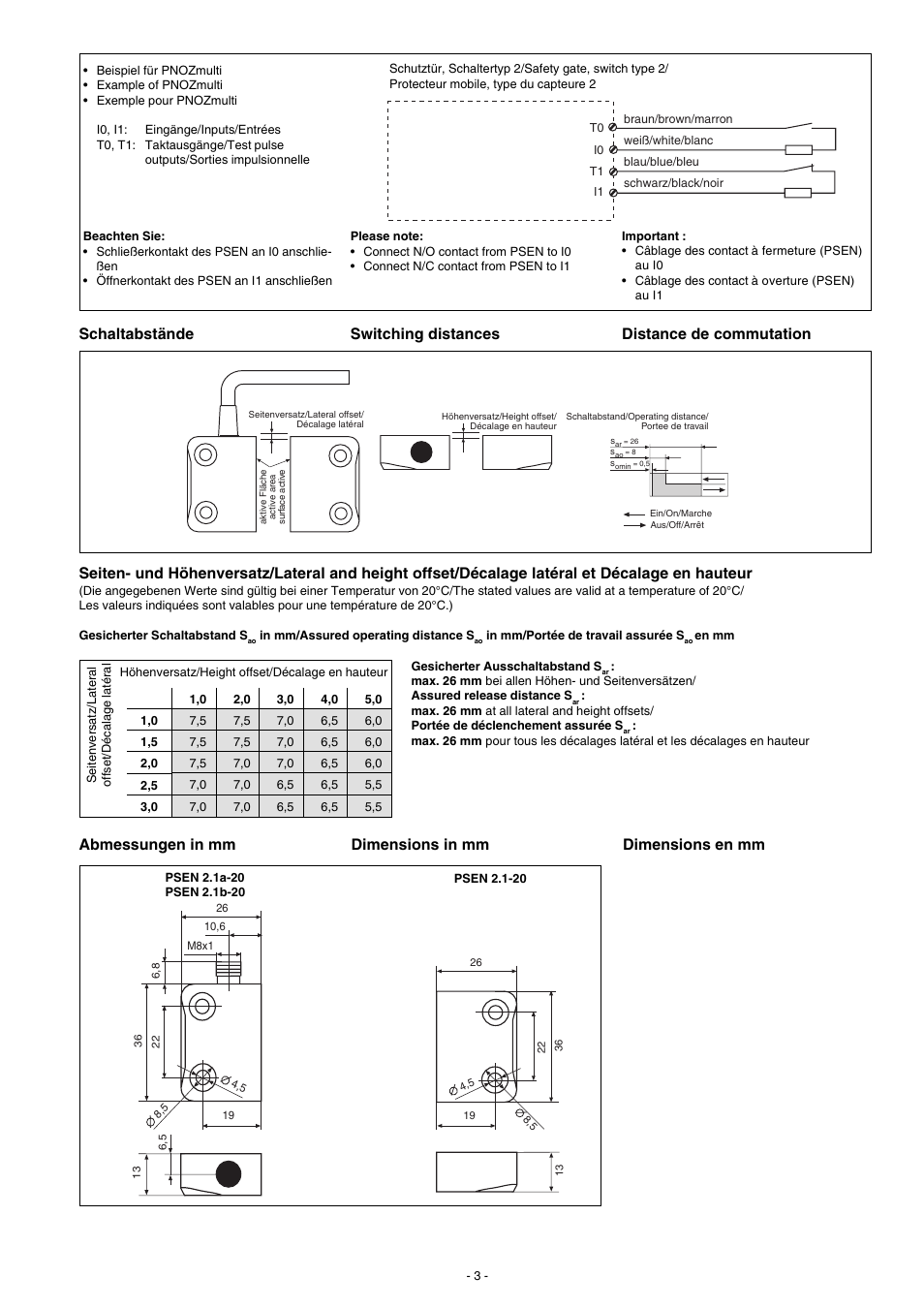 Dimensions in mm dimensions en mm | Pilz PSEN 2.1b-20/8mm/10m/ 1switch User Manual | Page 3 / 6