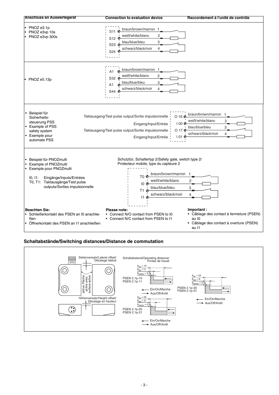 Pilz PSEN 2.1p-21/8mm/LED/1switch User Manual | Page 3 / 6