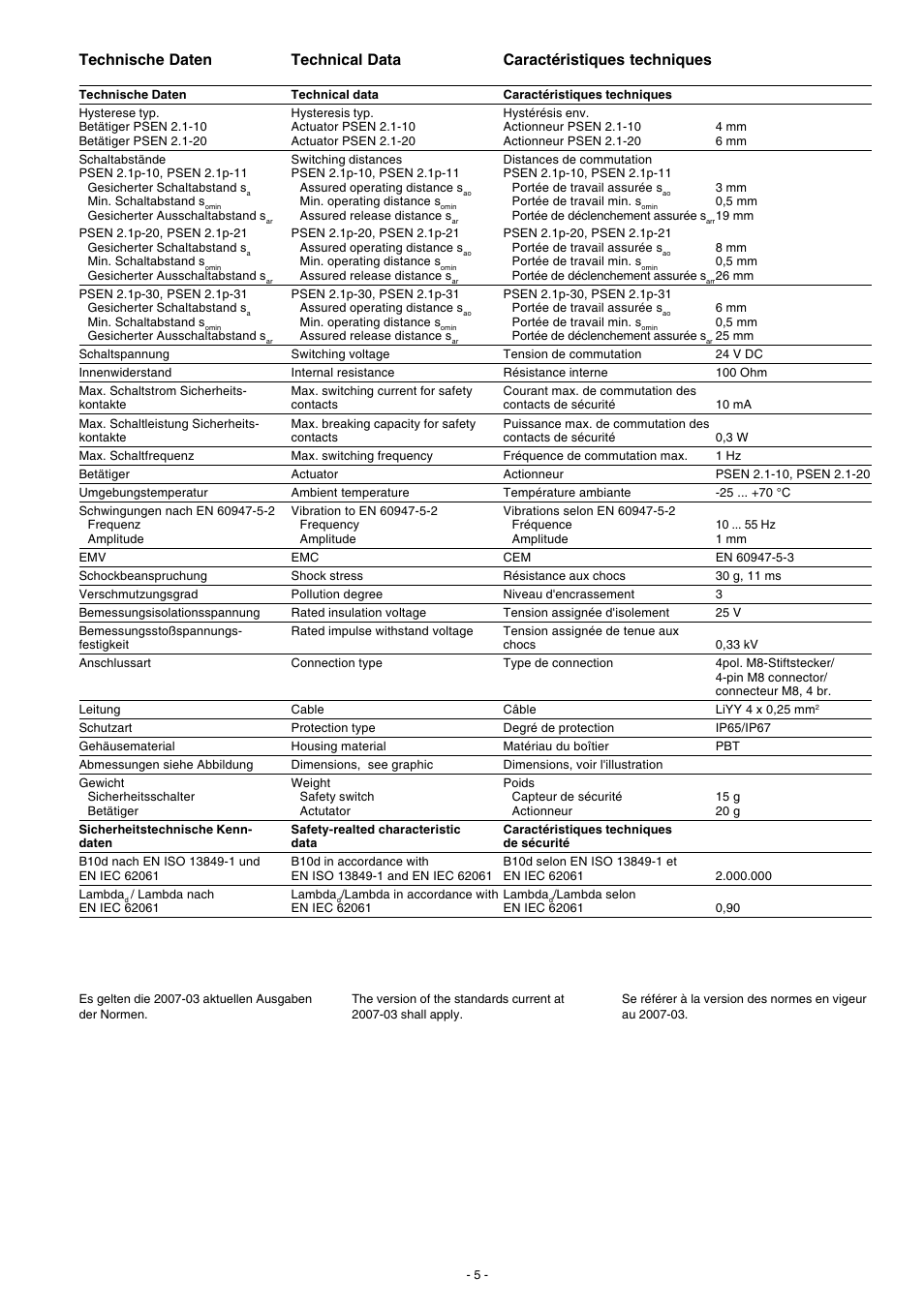 Technische daten, Technical data, Caractéristiques techniques | Pilz PSEN 2.1p-21/8mm/LED/1switch User Manual | Page 5 / 6