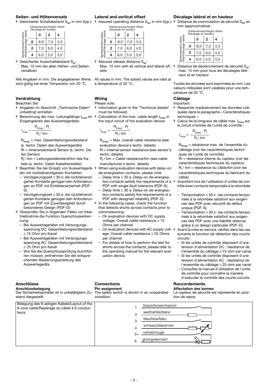 Pilz PSEN ma1.3b-29/PSEN ma1.3-08/8mm/1 unit User Manual | Page 2 / 8