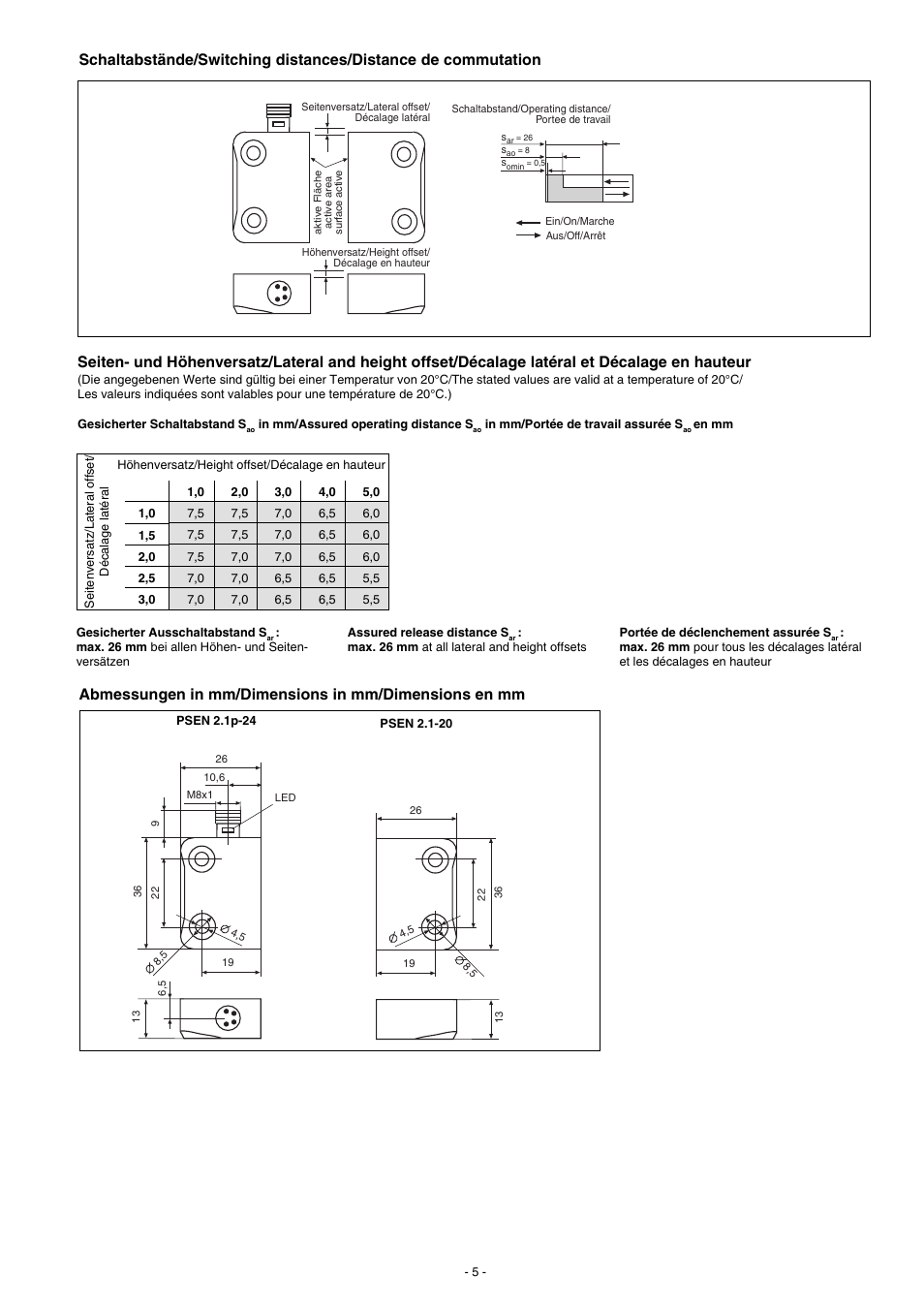 Pilz PSEN 2.1p-24/PSEN2.1-20/8mm/LED/EX/1unit User Manual | Page 5 / 8