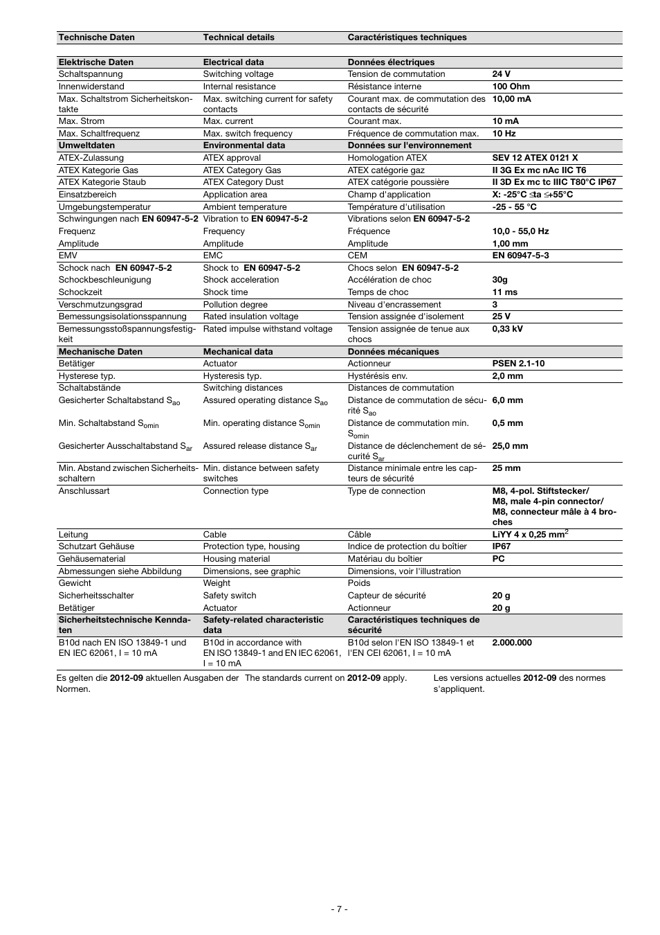 Pilz PSEN ma2.1p-34/PSEN2.1-10-06/LED/ATEX/1u User Manual | Page 7 / 8