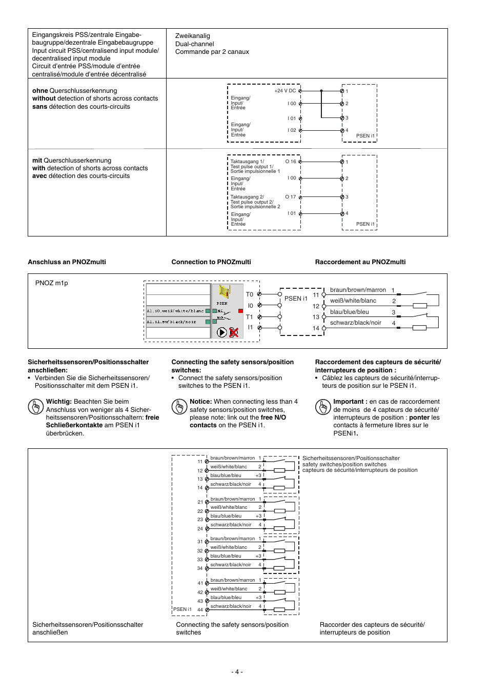 Pilz PSEN i1 Interface for 4 PSEN 2 User Manual | Page 4 / 8