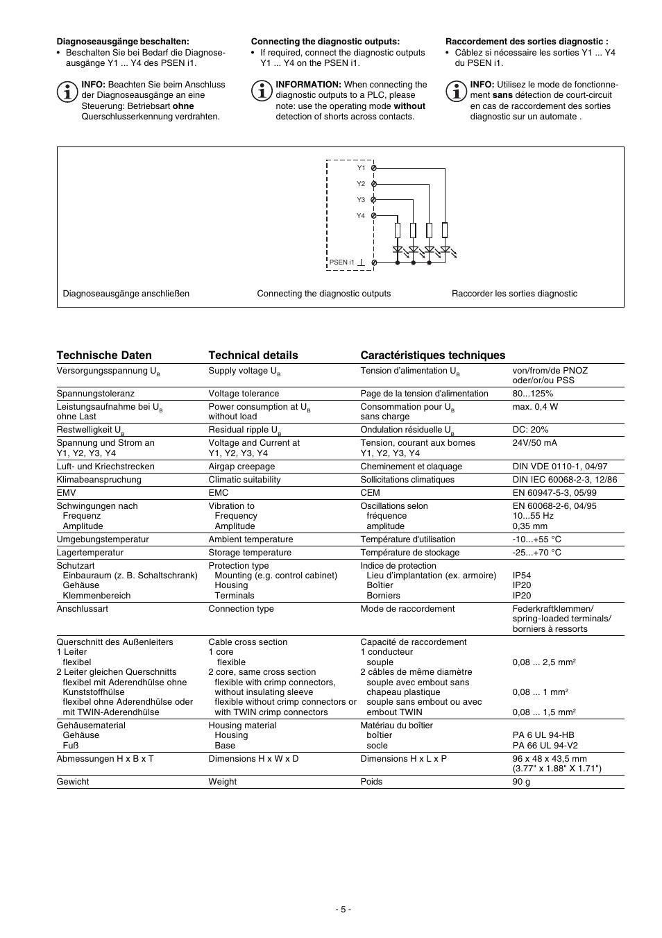 Technische daten, Technical details, Caractéristiques techniques | Pilz PSEN i1 Interface for 4 PSEN 2 User Manual | Page 5 / 8