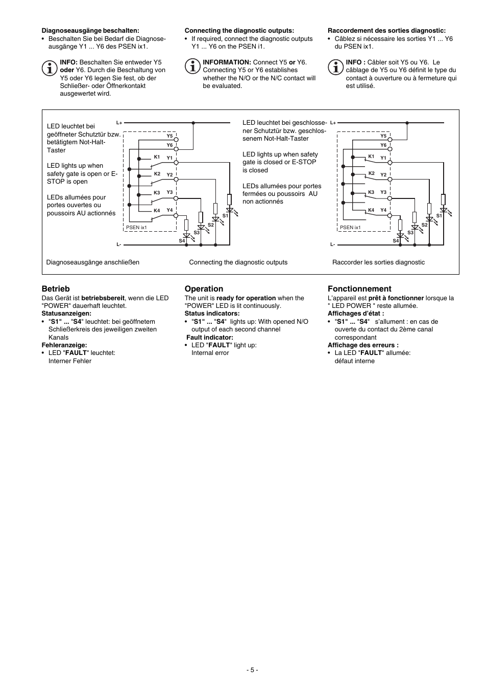 Betrieb, Operation, Fonctionnement | Pilz PSEN ix1 Interface for 4 PSEN 1 User Manual | Page 5 / 8