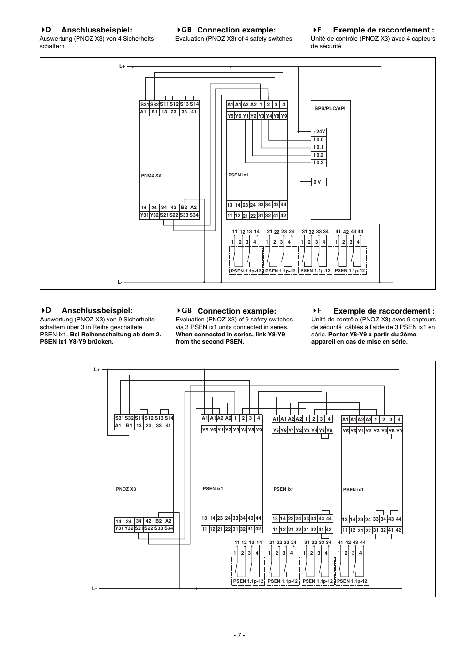 Connection example, Exemple de raccordement, Anschlussbeispiel | Pilz PSEN ix1 Interface for 4 PSEN 1 User Manual | Page 7 / 8