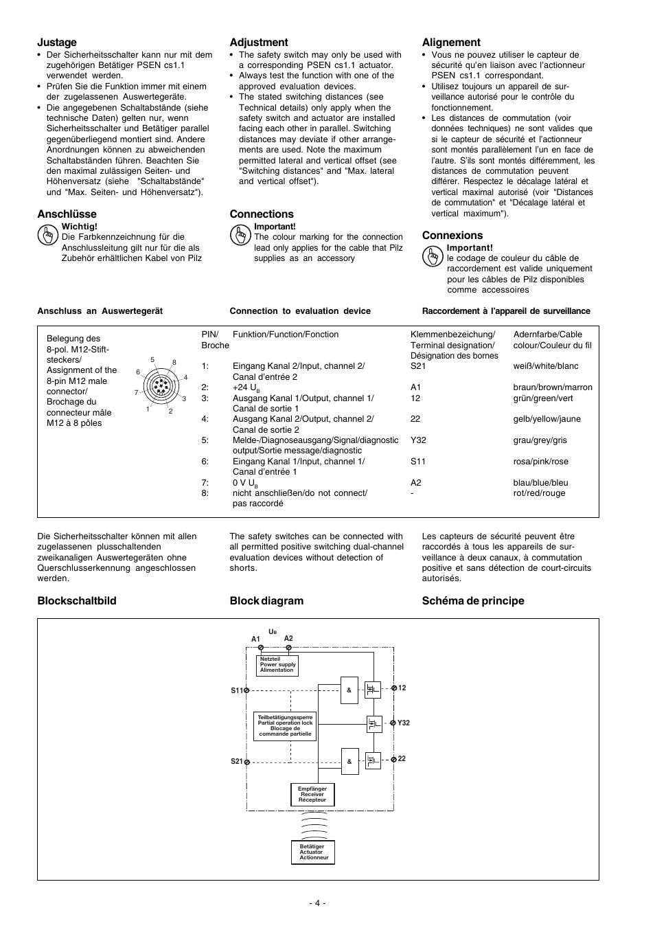 Justage, Anschlüsse, Blockschaltbild adjustment | Connections, Block diagram alignement, Connexions, Schéma de principe | Pilz ATEX 1 Unit User Manual | Page 4 / 10