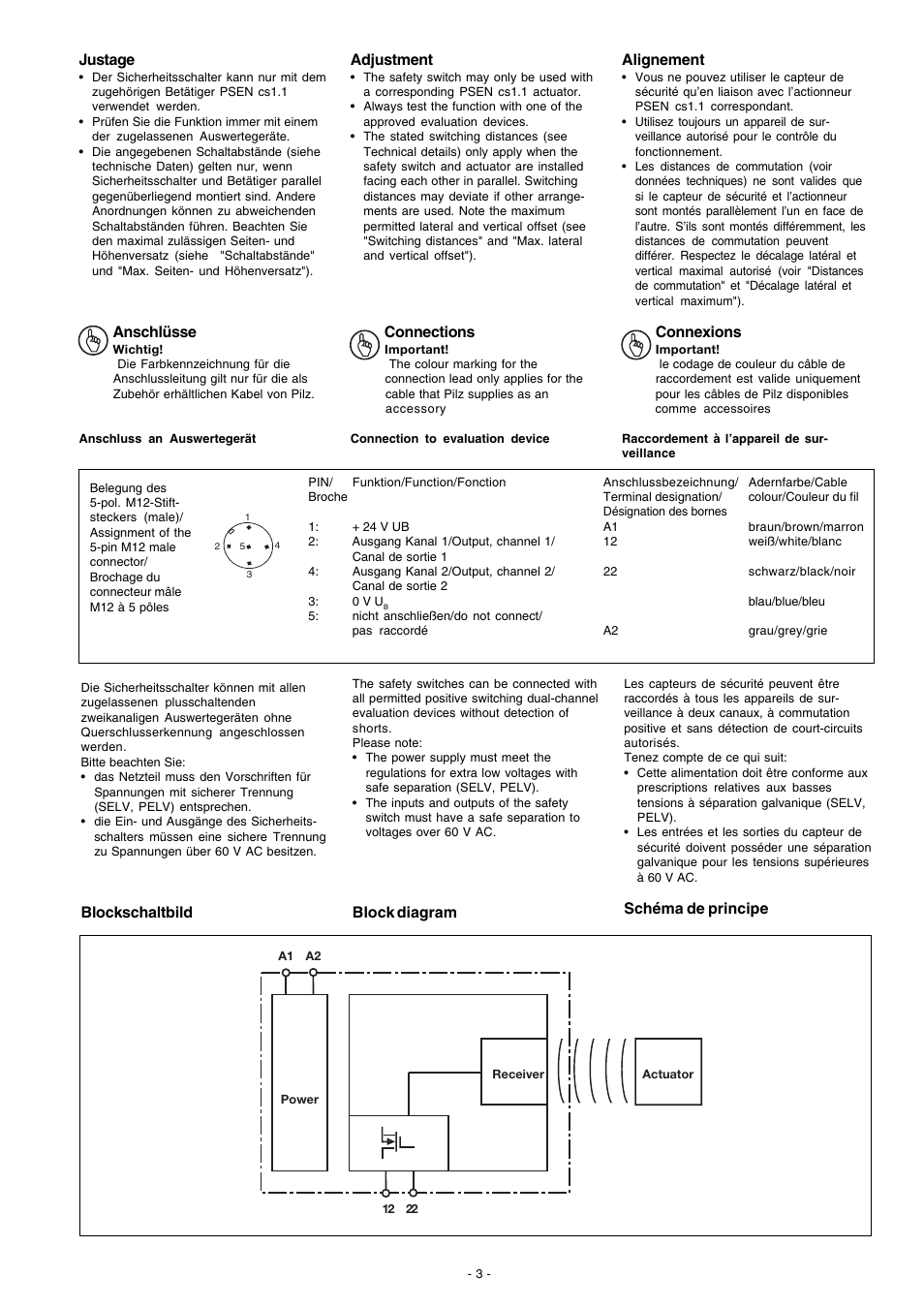 Justage, Anschlüsse, Adjustment | Connections, Alignement, Connexions, Blockschaltbild, Block diagram, Schéma de principe | Pilz PSEN cs4.1 1 actuator User Manual | Page 3 / 10