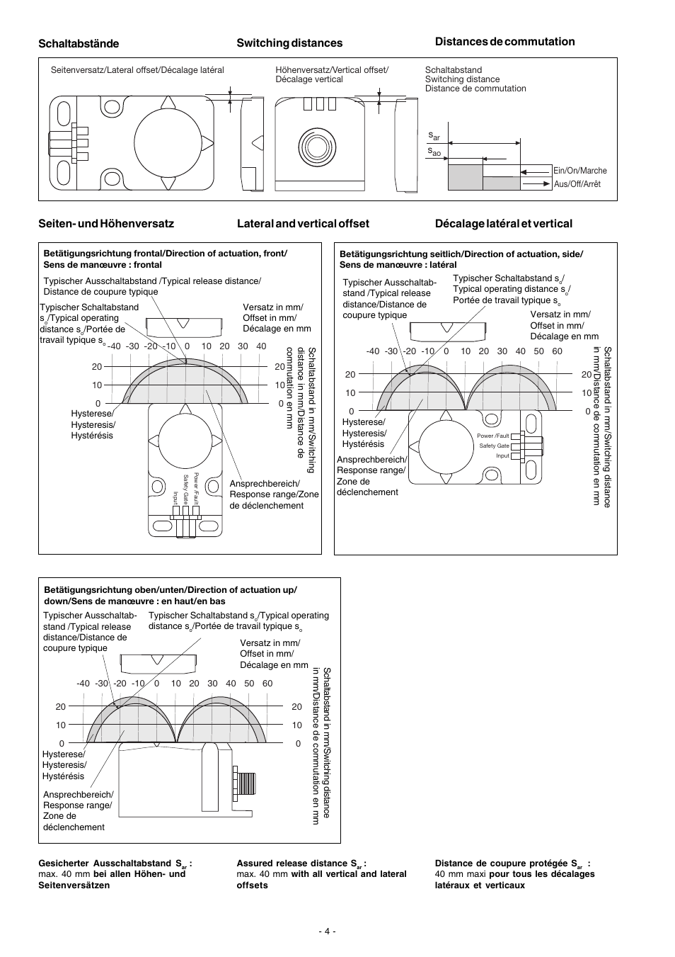 Schaltabstände switching distances, Distances de commutation | Pilz PSEN cs4.1 1 actuator User Manual | Page 4 / 10