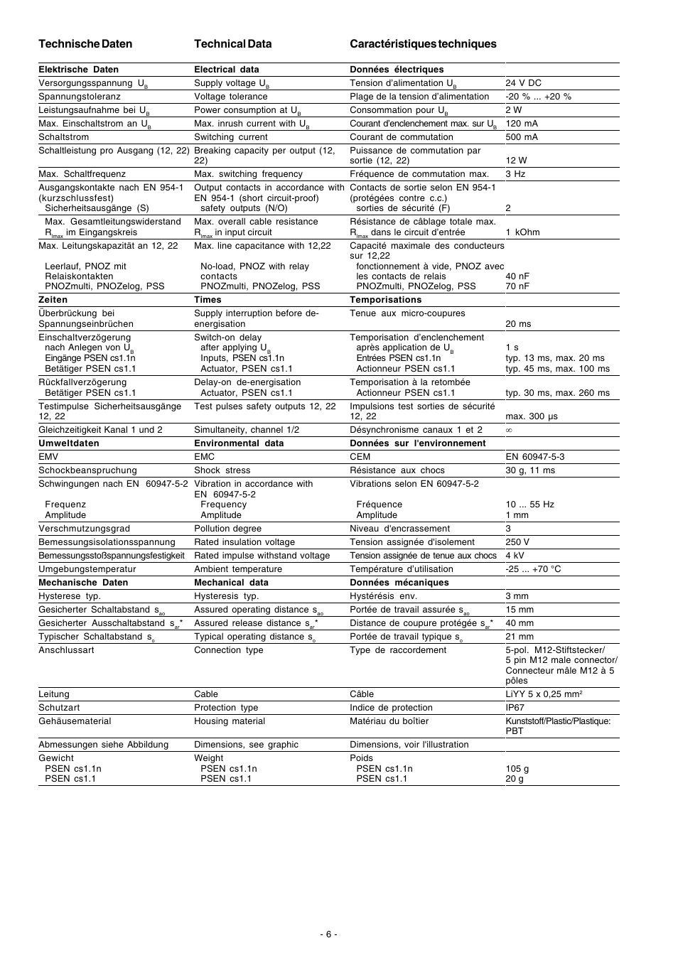 Technische daten, Technical data, Caractéristiques techniques | Pilz PSEN cs4.1 1 actuator User Manual | Page 6 / 10