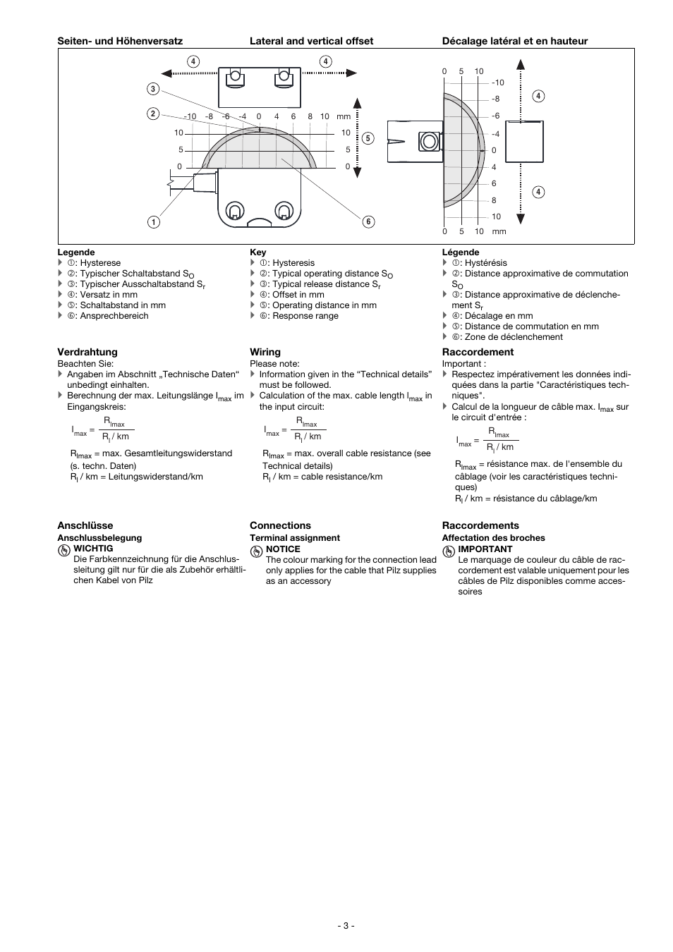 Pilz PSEN cs3.1 M12/8-1.5m User Manual | Page 3 / 16