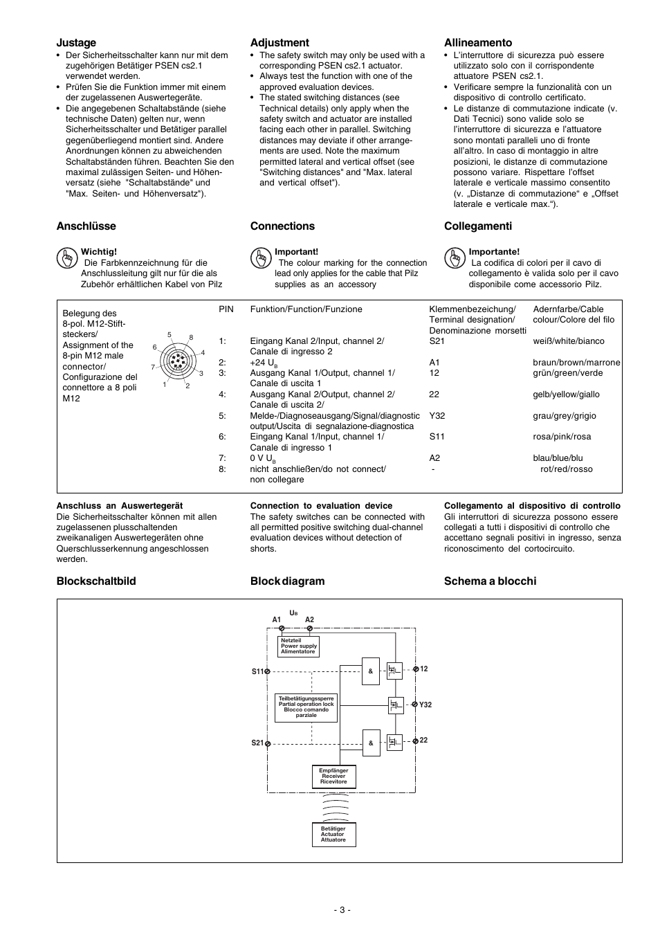 Justage, Anschlüsse, Adjustment | Connections, Blockschaltbild, Block diagram allineamento, Collegamenti, Schema a blocchi | Pilz PSEN cs4.1 1 actuator User Manual | Page 3 / 10