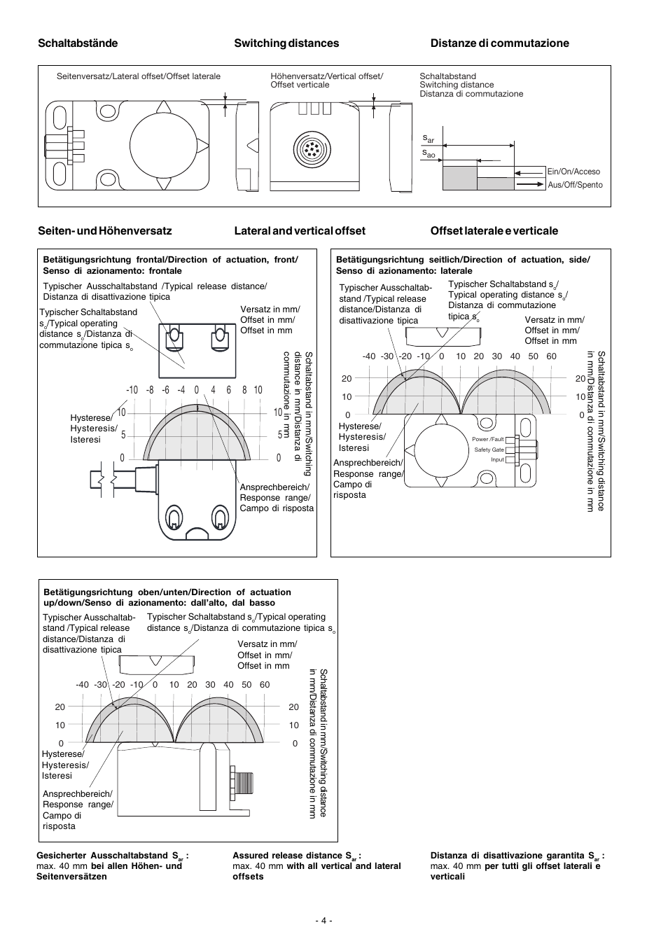 Seiten- und höhenversatz, Lateral and vertical offset | Pilz PSEN cs4.1 1 actuator User Manual | Page 4 / 10