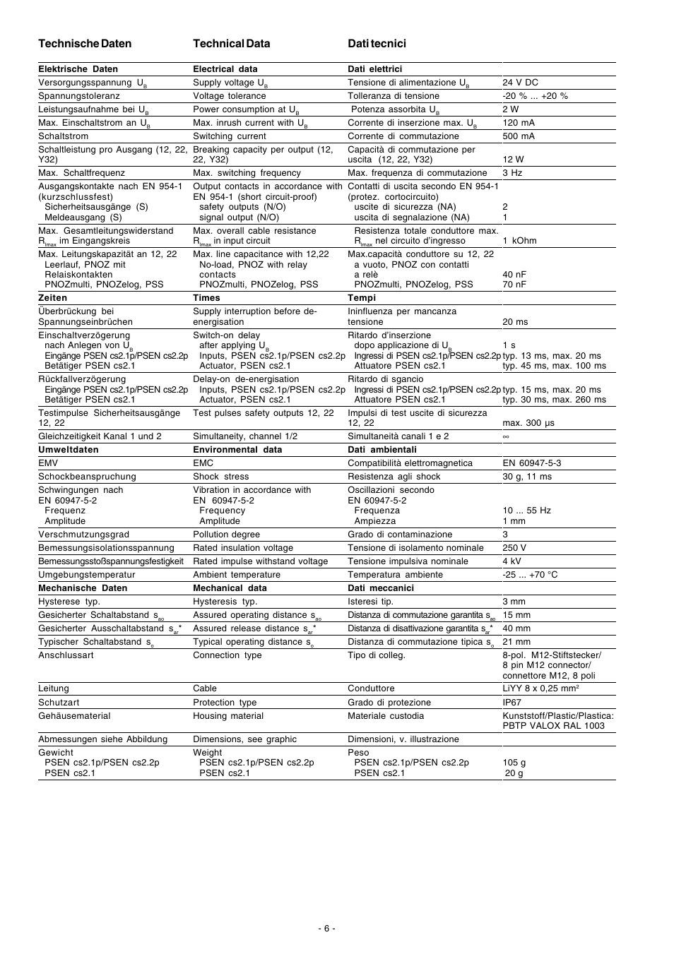 Technische daten, Technical data, Dati tecnici | Pilz PSEN cs4.1 1 actuator User Manual | Page 6 / 10