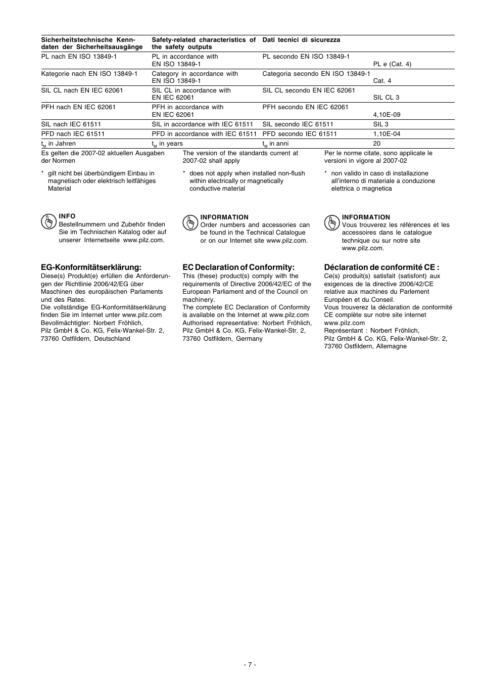 Eg-konformitätserklärung, Ec declaration of conformity, Déclaration de conformité ce | Pilz PSEN cs4.1 1 actuator User Manual | Page 7 / 10