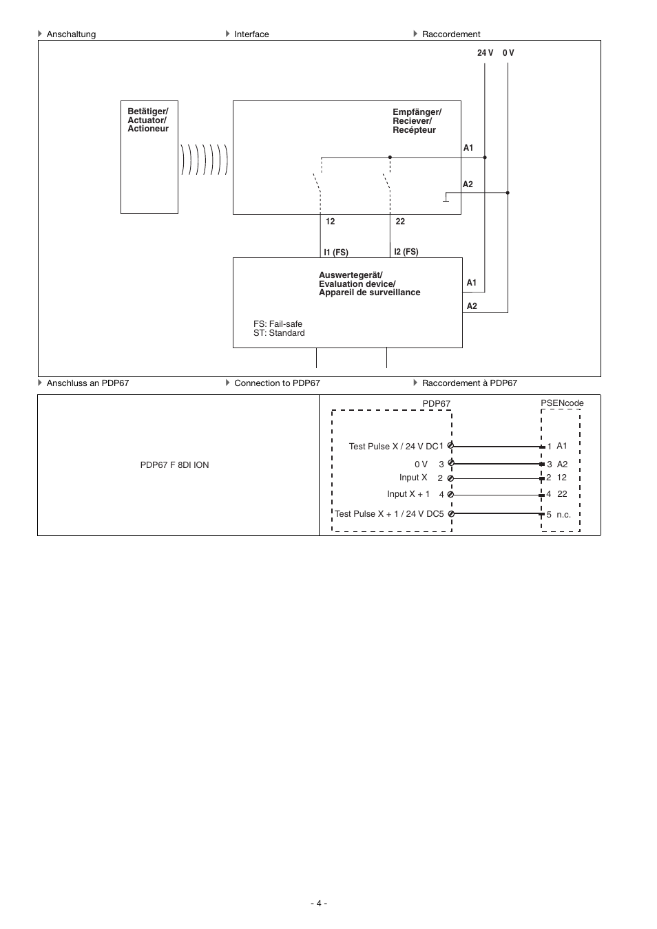 Pilz PSEN cs3.1 1 Unit User Manual | Page 4 / 12
