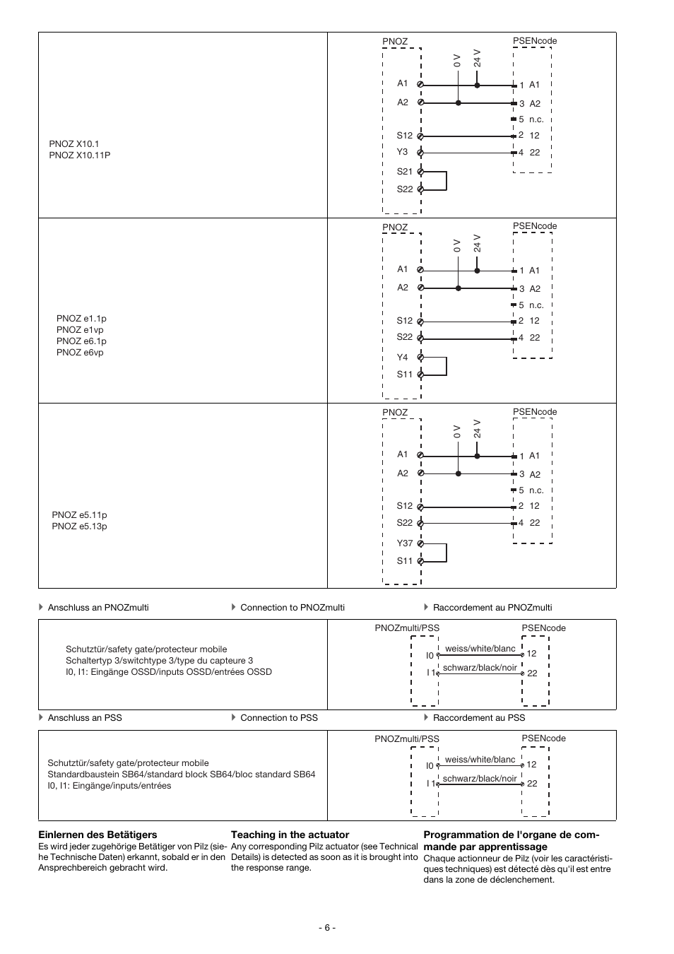 Pilz PSEN cs3.1 1 Unit User Manual | Page 6 / 12