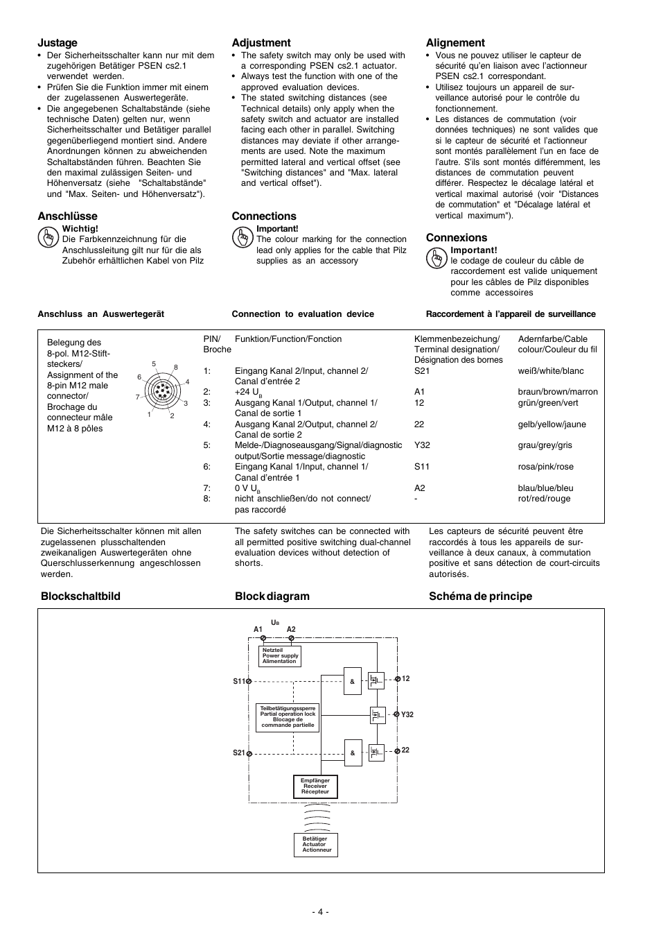 Justage, Anschlüsse, Blockschaltbild adjustment | Connections, Block diagram alignement, Connexions, Schéma de principe | Pilz PSEN cs2.1 ATEX User Manual | Page 4 / 10