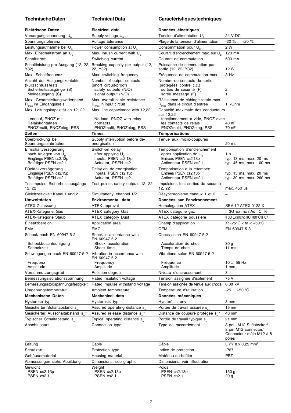 Technische daten, Technical data, Caractéristiques techniques | Pilz PSEN cs2.1 ATEX User Manual | Page 7 / 10