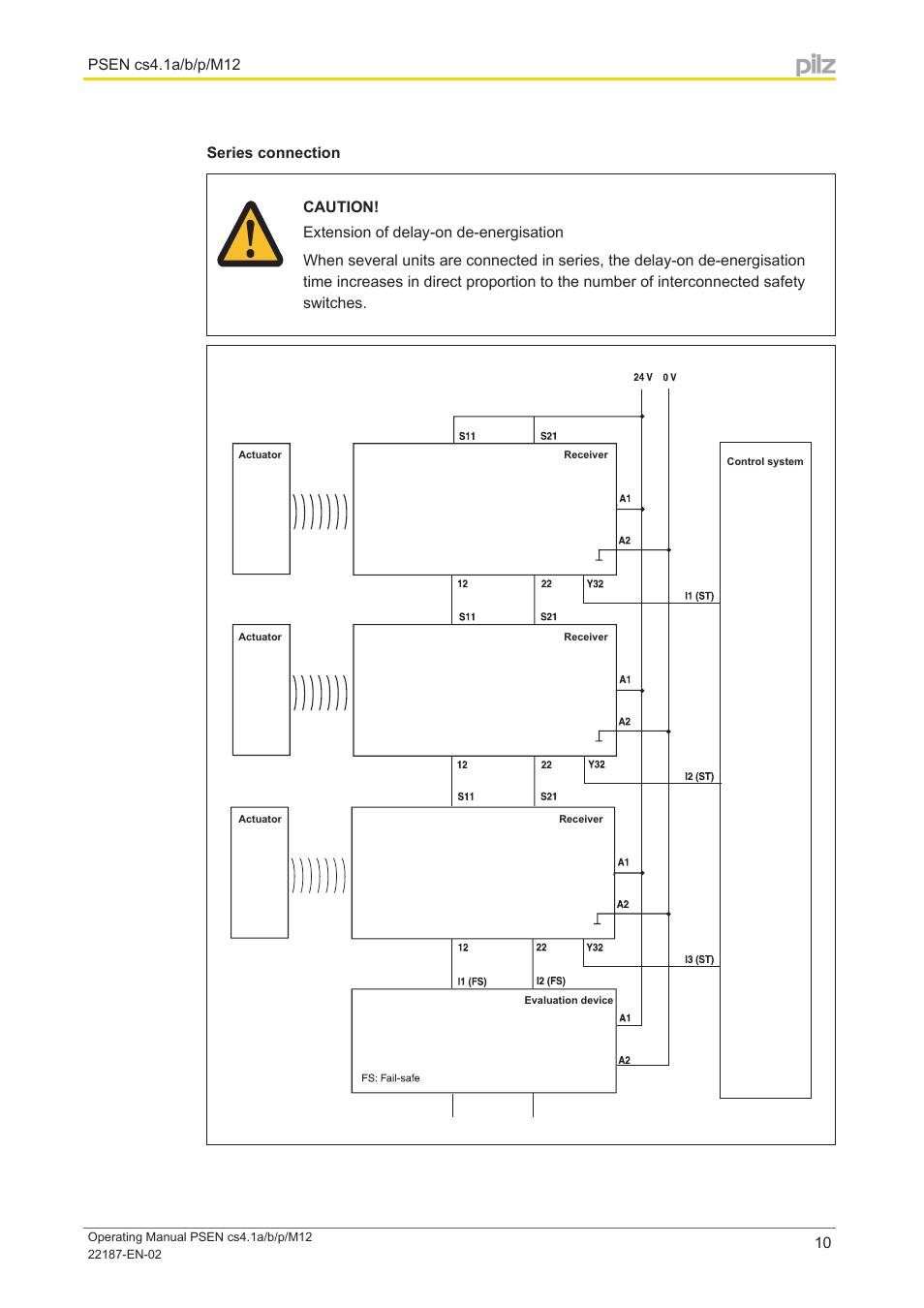 Series connection, Psen cs4.1a/b/p/m12 | Pilz PSEN cs4.1a User Manual | Page 10 / 27