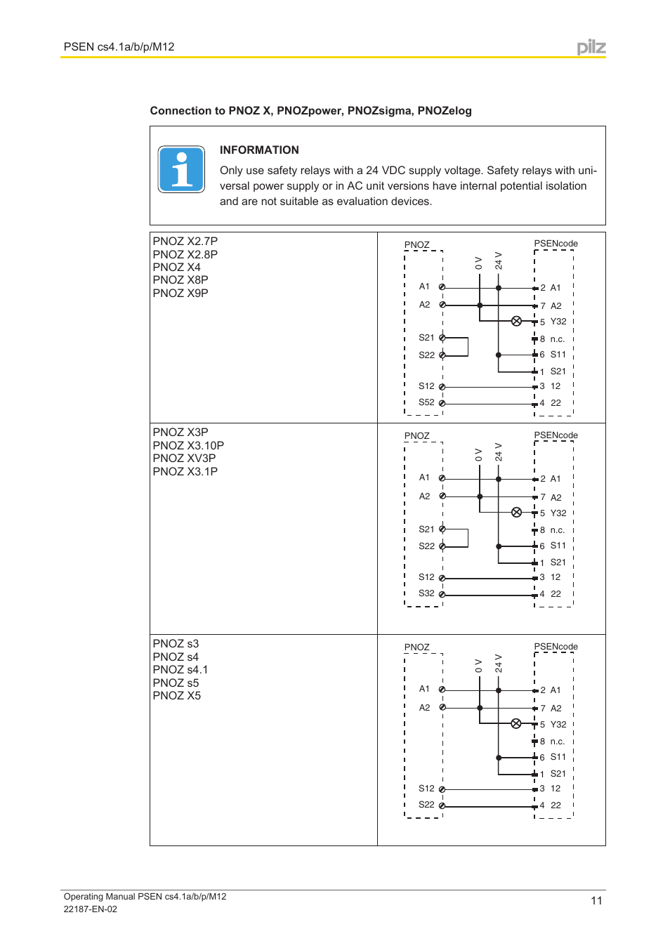 Pilz PSEN cs4.1a User Manual | Page 11 / 27