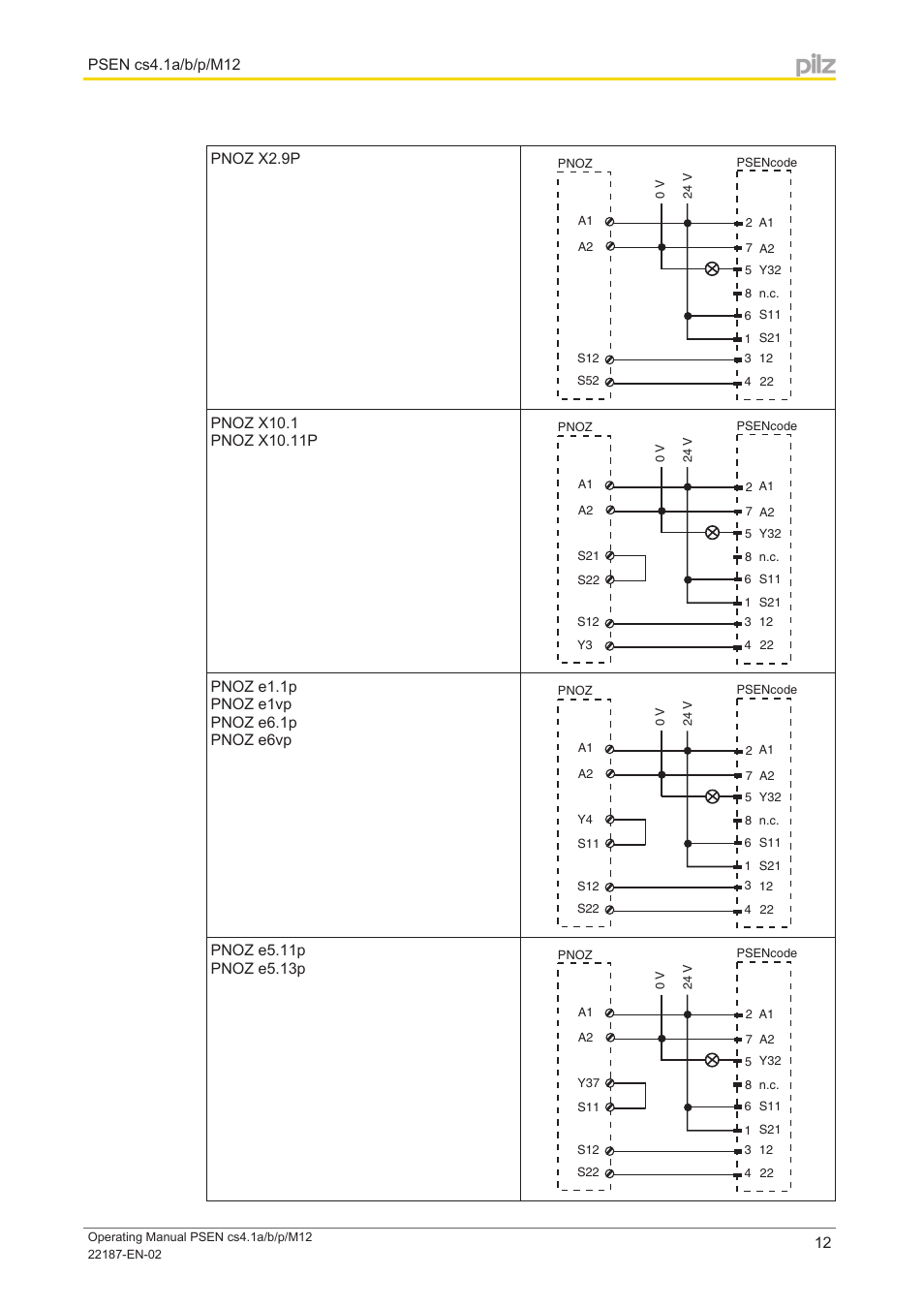 Psen cs4.1a/b/p/m12, 12 pnoz x2.9p | Pilz PSEN cs4.1a User Manual | Page 12 / 27