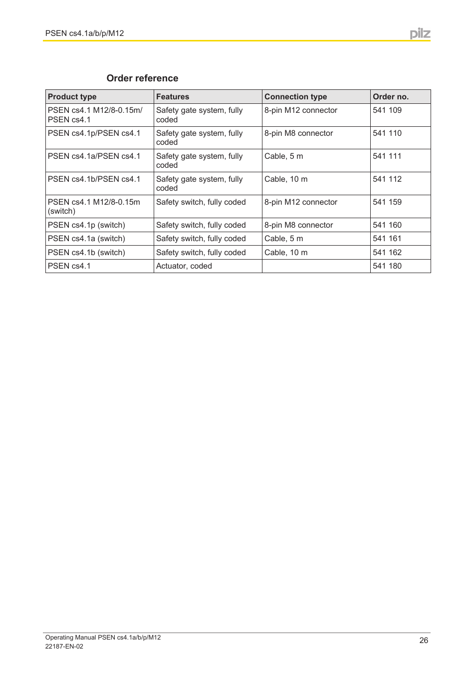 Order reference | Pilz PSEN cs4.1a User Manual | Page 26 / 27