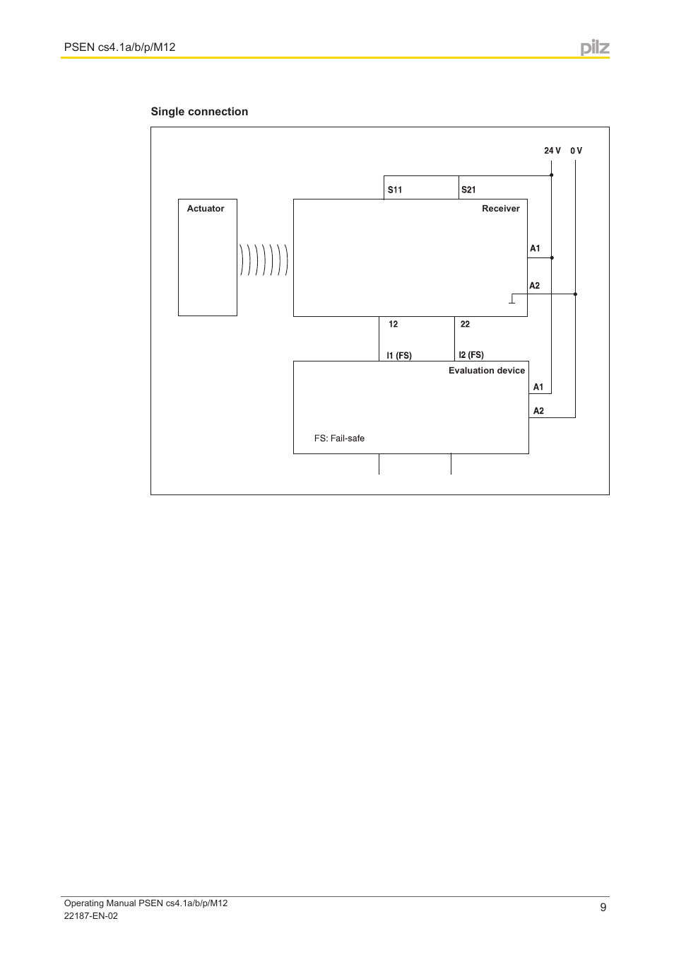 Single connection | Pilz PSEN cs4.1a User Manual | Page 9 / 27