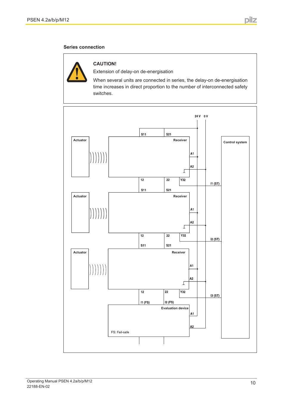 Series connection, Psen 4.2a/b/p/m12 | Pilz PSEN cs4.2a User Manual | Page 10 / 27