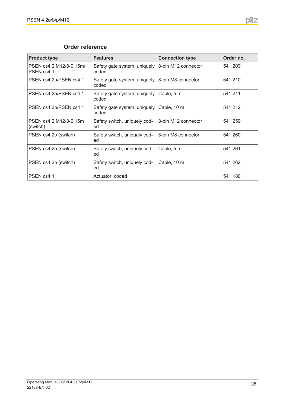 Order reference | Pilz PSEN cs4.2a User Manual | Page 26 / 27