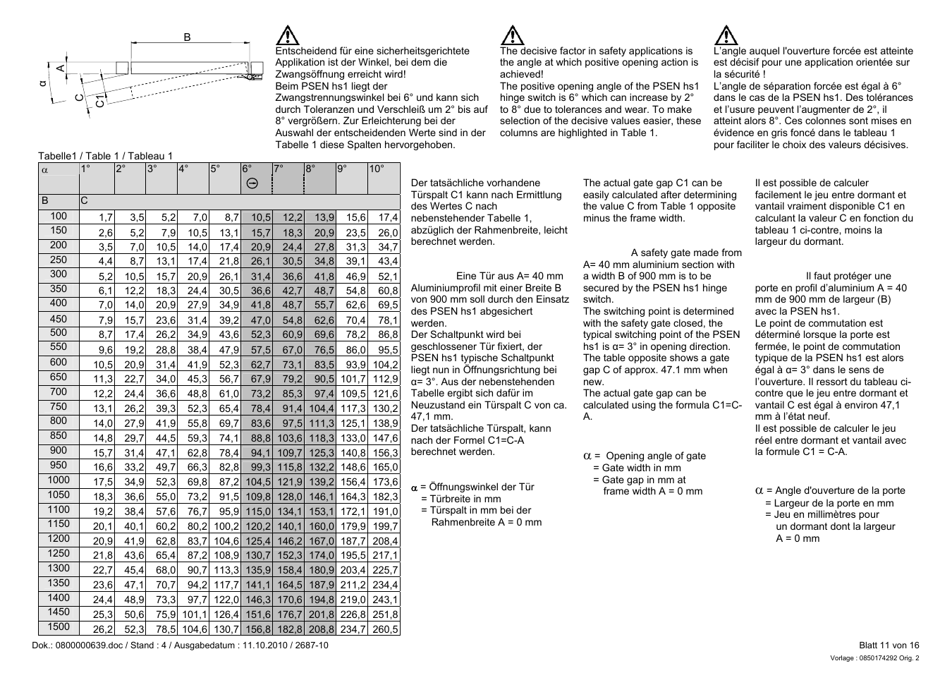 Pilz PSEN hs1.2p User Manual | Page 11 / 16