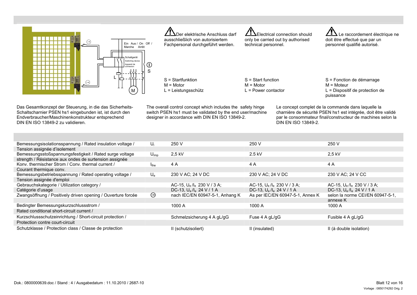 Pilz PSEN hs1.2p User Manual | Page 12 / 16
